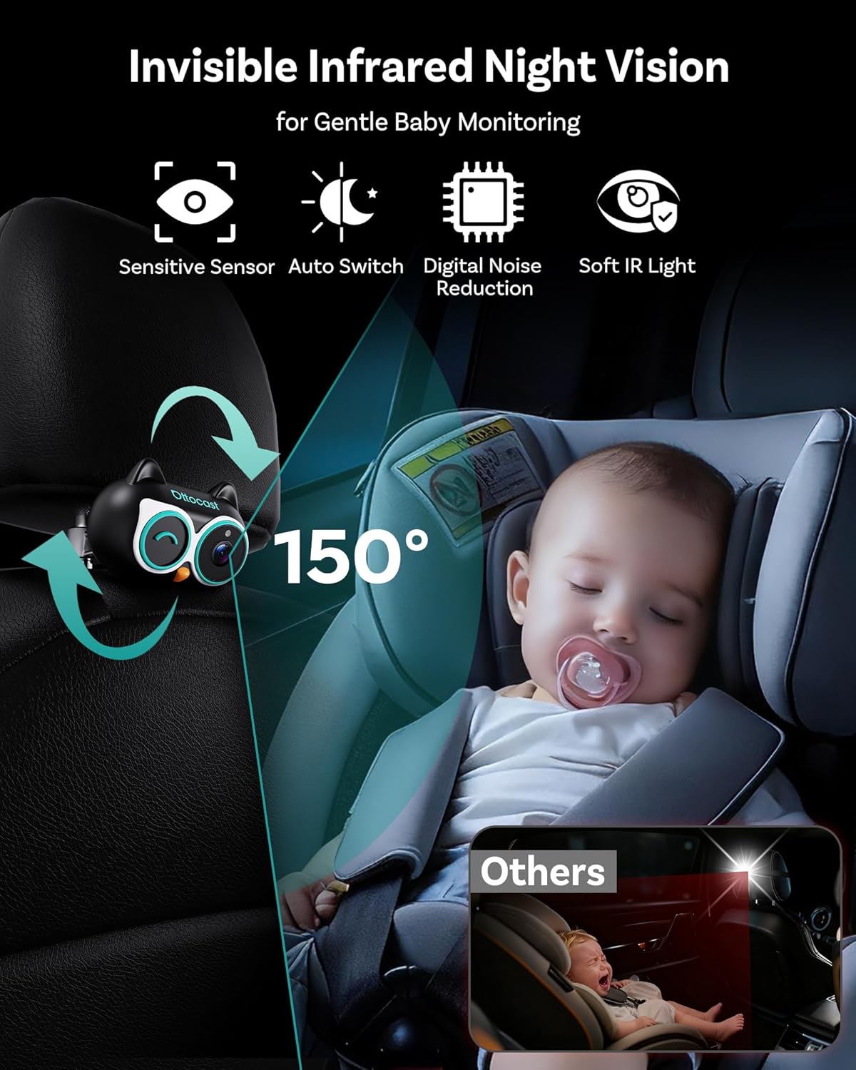 Car Baby Monitor Camera with Wireless CarPlay Adapter 📹👶