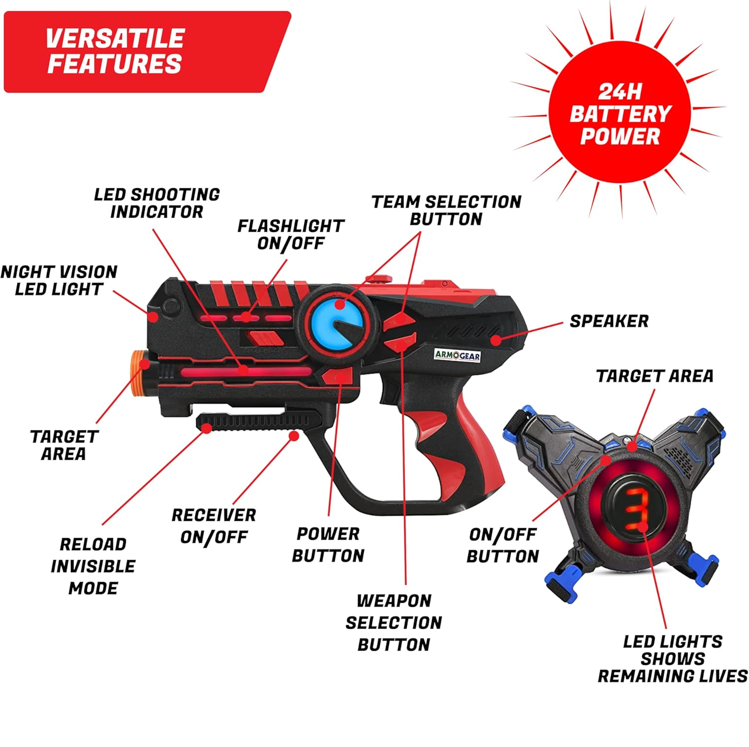 🔫 4 Pack Laser Tag Guns with Vests Set | Multiplayer Laser Game for Kids, Teens & Adults