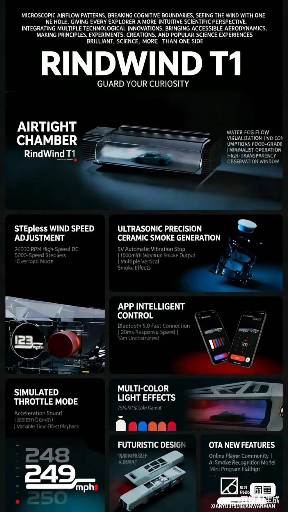 Smart Wind Tunnel | App-Controlled Mist Display with Speedometer & Sound Effects 🚗💨