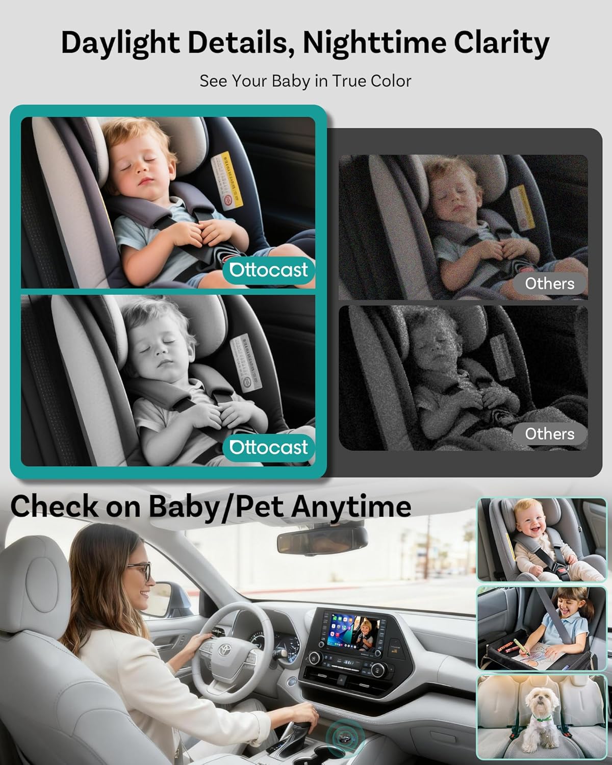 Car Baby Monitor Camera with Wireless CarPlay Adapter 📹👶
