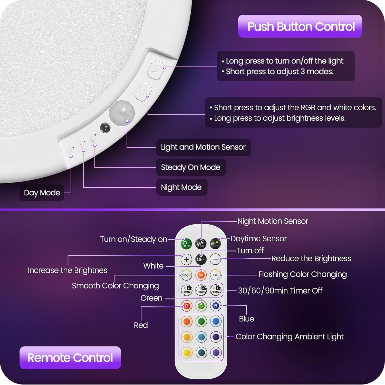 💡 Rechargeable RGBW Shower Light with Remote | Magnetic Wireless Dimmable Motion Sensor Ceiling Light