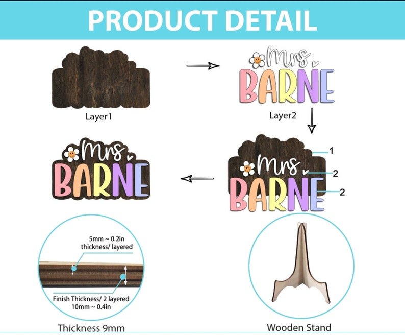 Personalized Graduation Cap Plaque Decoration - Canvasgiftco