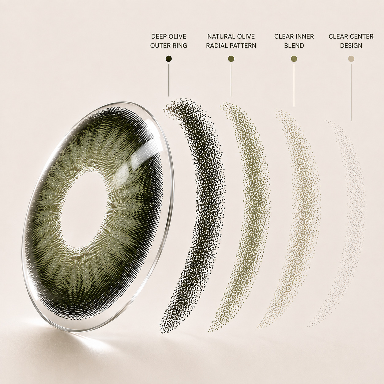 Godestar Olive Green contact lens layered iris pattern