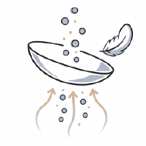 Breathable Hydrogel Comfort