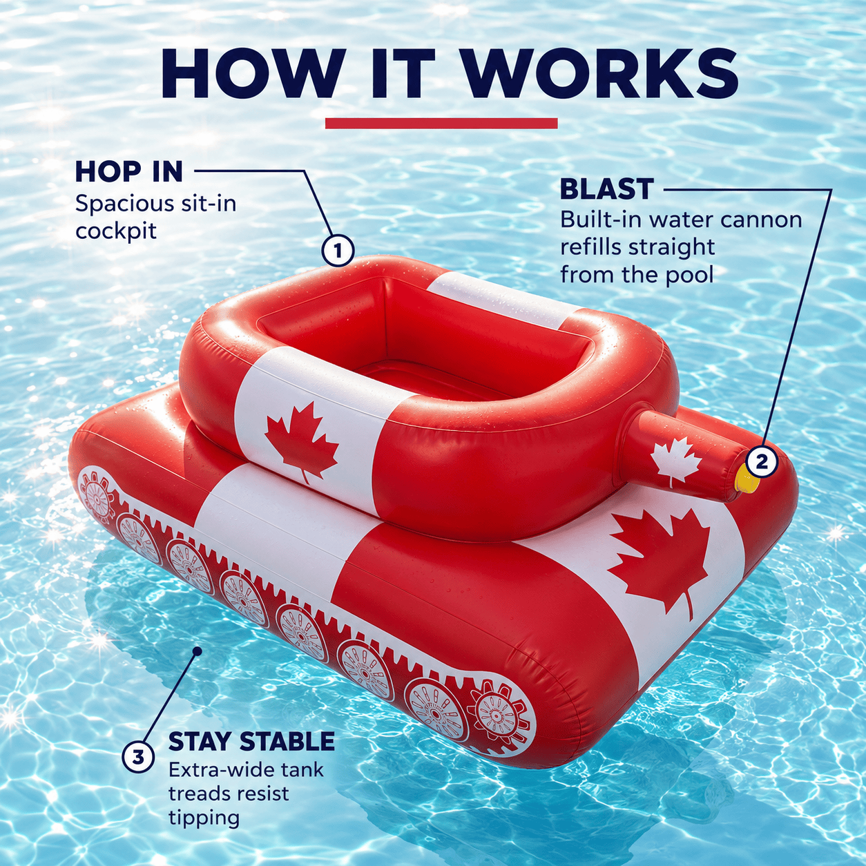 Inflatable Pool Tank Float with Built-In Water Cannon