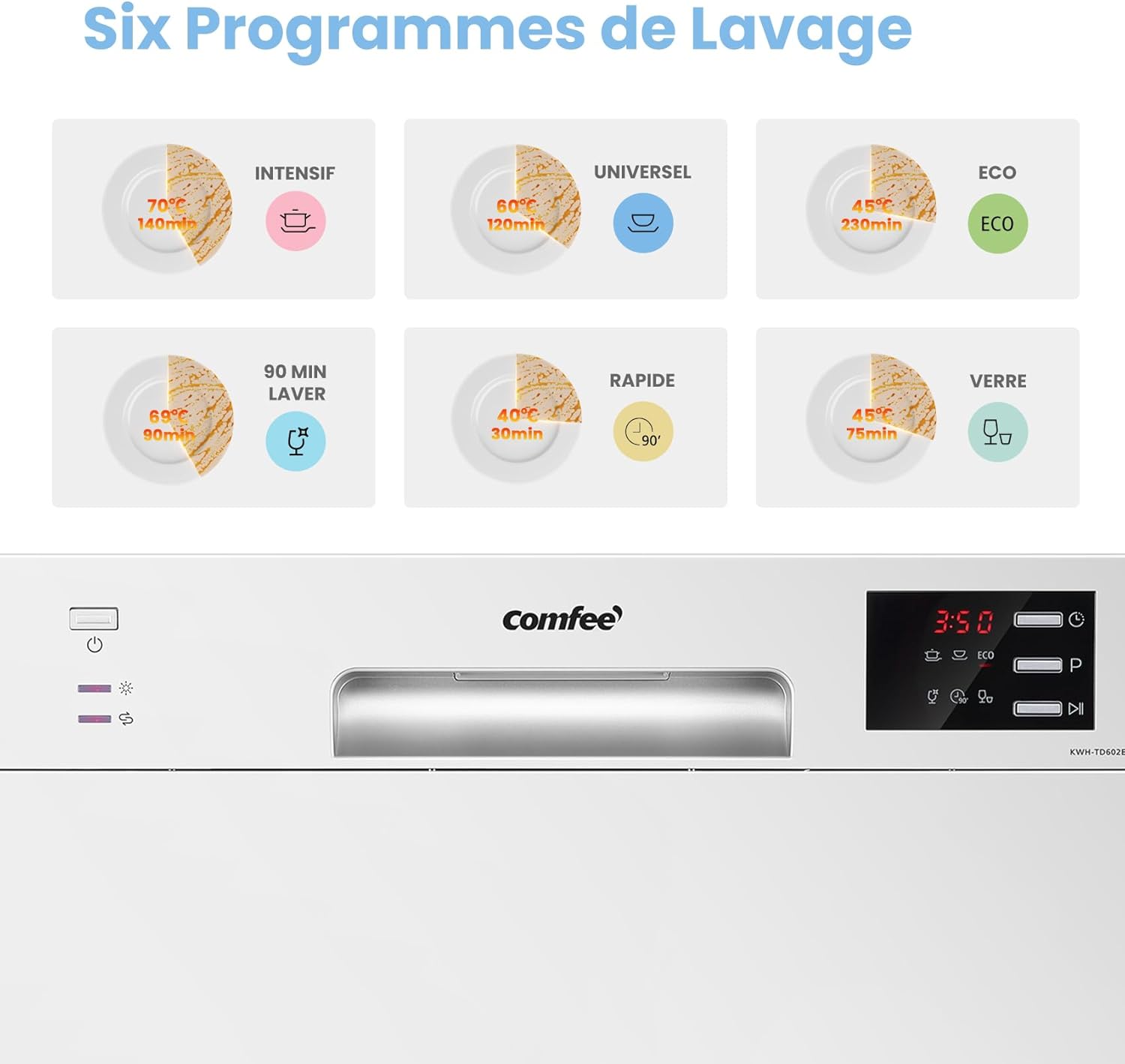 COMFEE' TD602E-W Lave-vaisselle compact pose libre, écran LED, 6,5 litres, blanc, niveau sonore : 47 dB