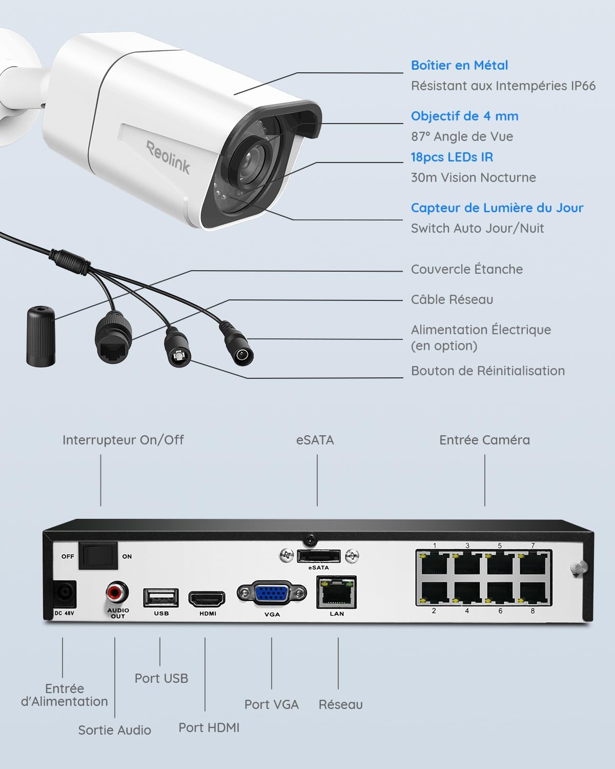 Reolink 4K Caméra de Surveillance Extérieure, Détection de Personne et Véhicule, Kit Vidéo Surveillance avec 8CH 2To NVR et Caméra IP PoE 4X 8MP, 30 Mètres Vision Nocturne avec Audio, RLK8-800B4