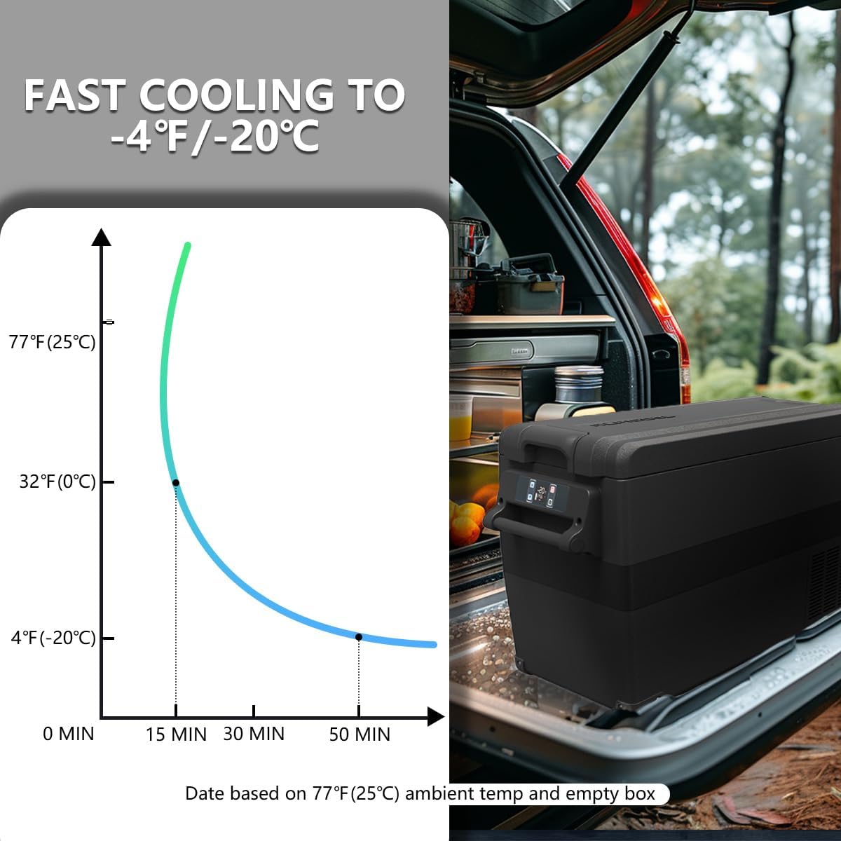 Alpicool NCF55 50L Glaciere Portable Réfrigérateur Voiture Camping Congélateur 12/24V Mini Frigo pour Maison, Bureau ou Pique-Nique en Plein Air/ -20 à 20℃