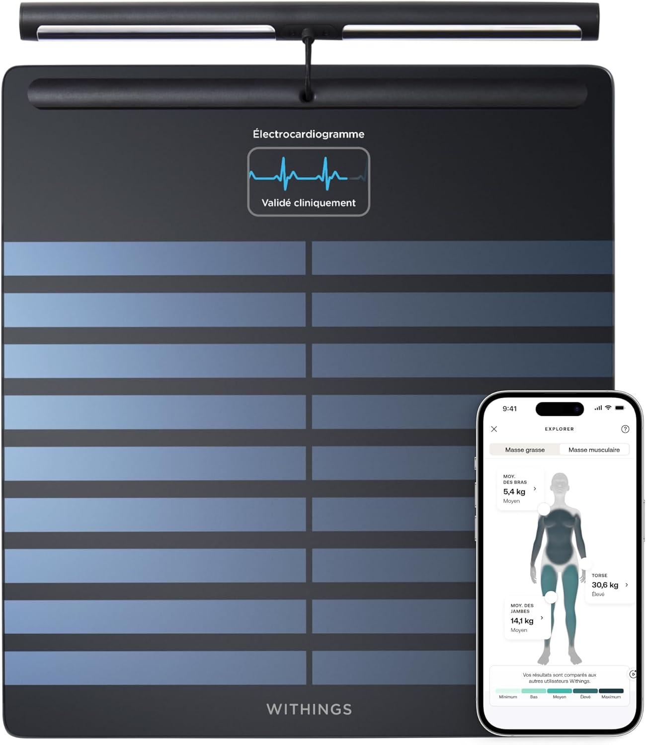 WITHINGS Body Scan - Balance WiFi connectée pour améliorer votre santé, balance personnelle BIA, analyse de la composition corporelle, graisse corporelle, masse musculaire, pourcentage d'eau
