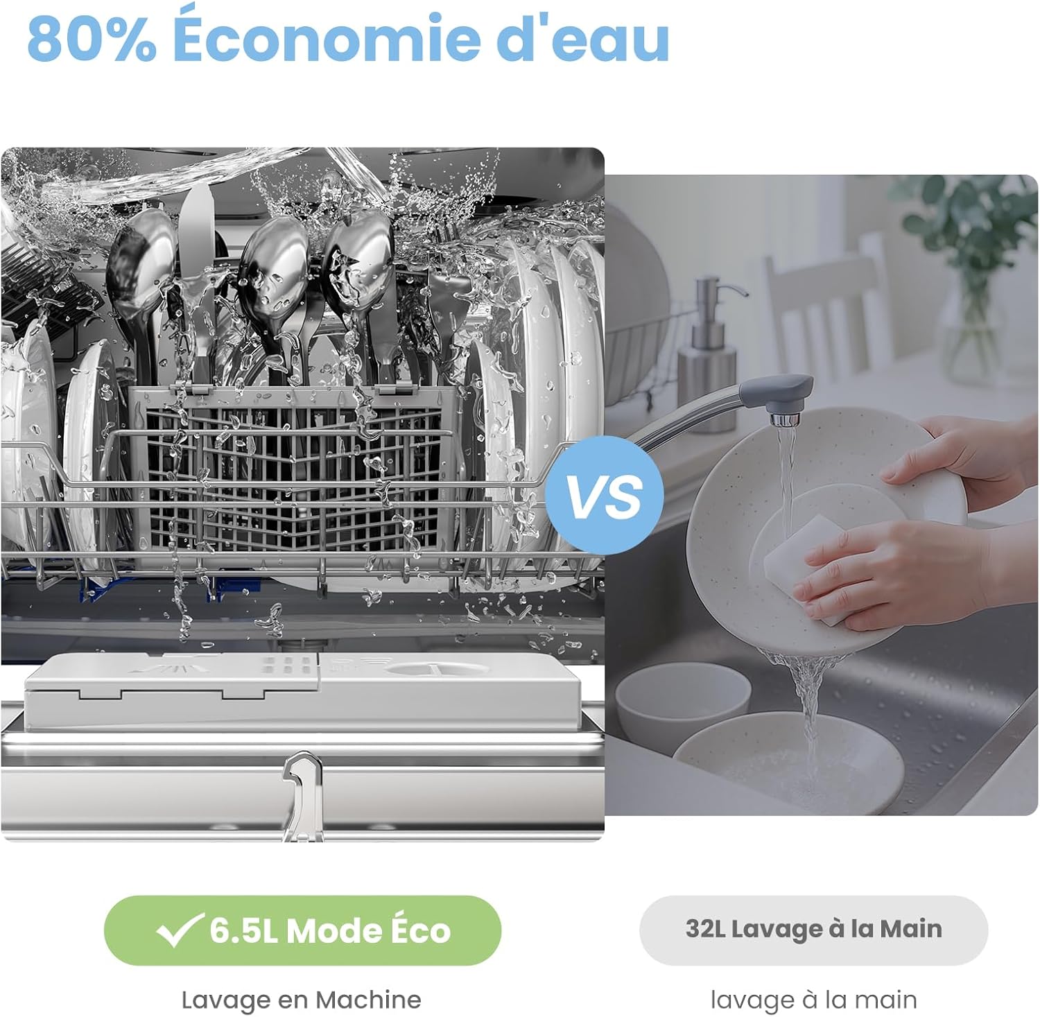COMFEE' TD602E-W Lave-vaisselle compact pose libre, écran LED, 6,5 litres, blanc, niveau sonore : 47 dB