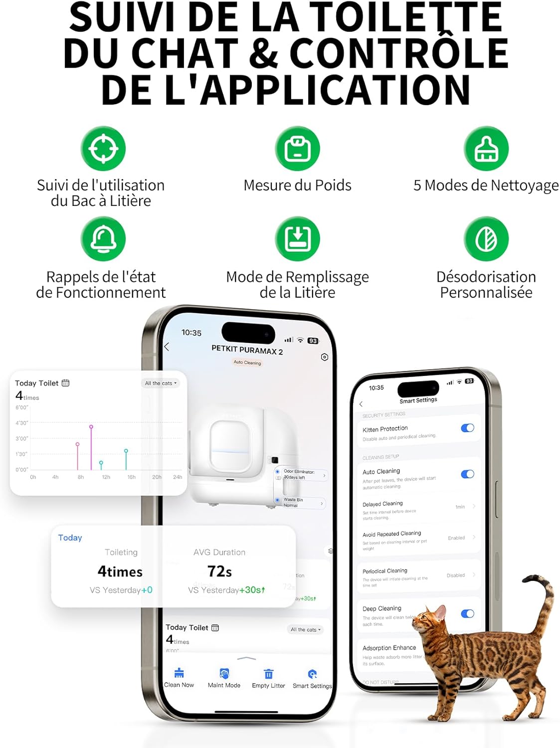 PETKIT Pura Max 2 Litiere Chat Autonettoyante, Bac à Litter Automatic Amélioré, Anti-fuites/Pincement/Odeur, xSecure, Contrôle APP, Capacité 76L pour Plusieurs Chats