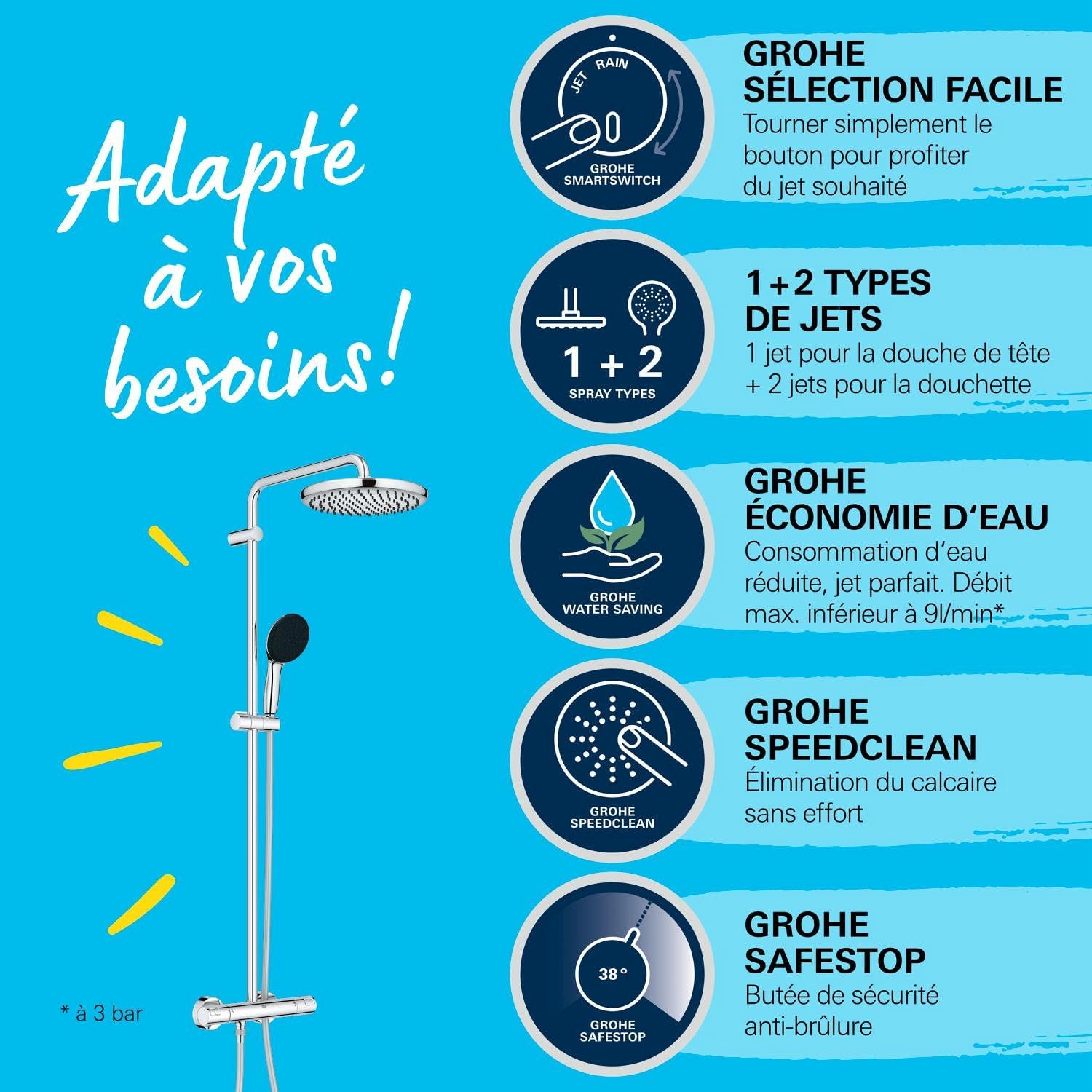 Grohe - Vitalio Start System 250, Colonne de Douche avec Mitigeur Thermostatique, Douchette Vitalio Start 110 2 jets, Flexible 1,75m, Chromé, 26677001