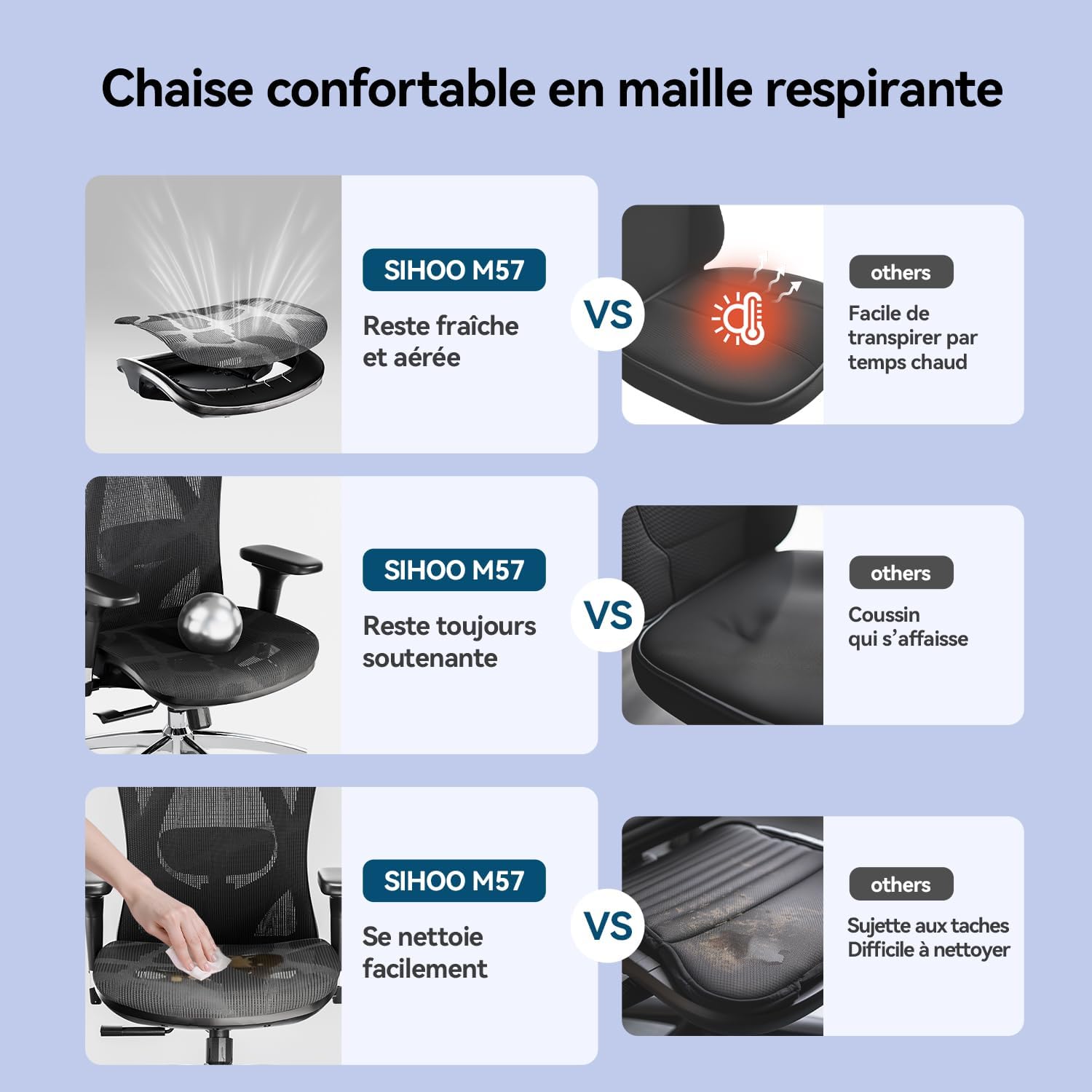 SIHOO Chaise de Bureau Ergonomique pour Ordinateur avec appuie-tête réglable, Dossier et accoudoirs en Maille Noir Mesh Chiar