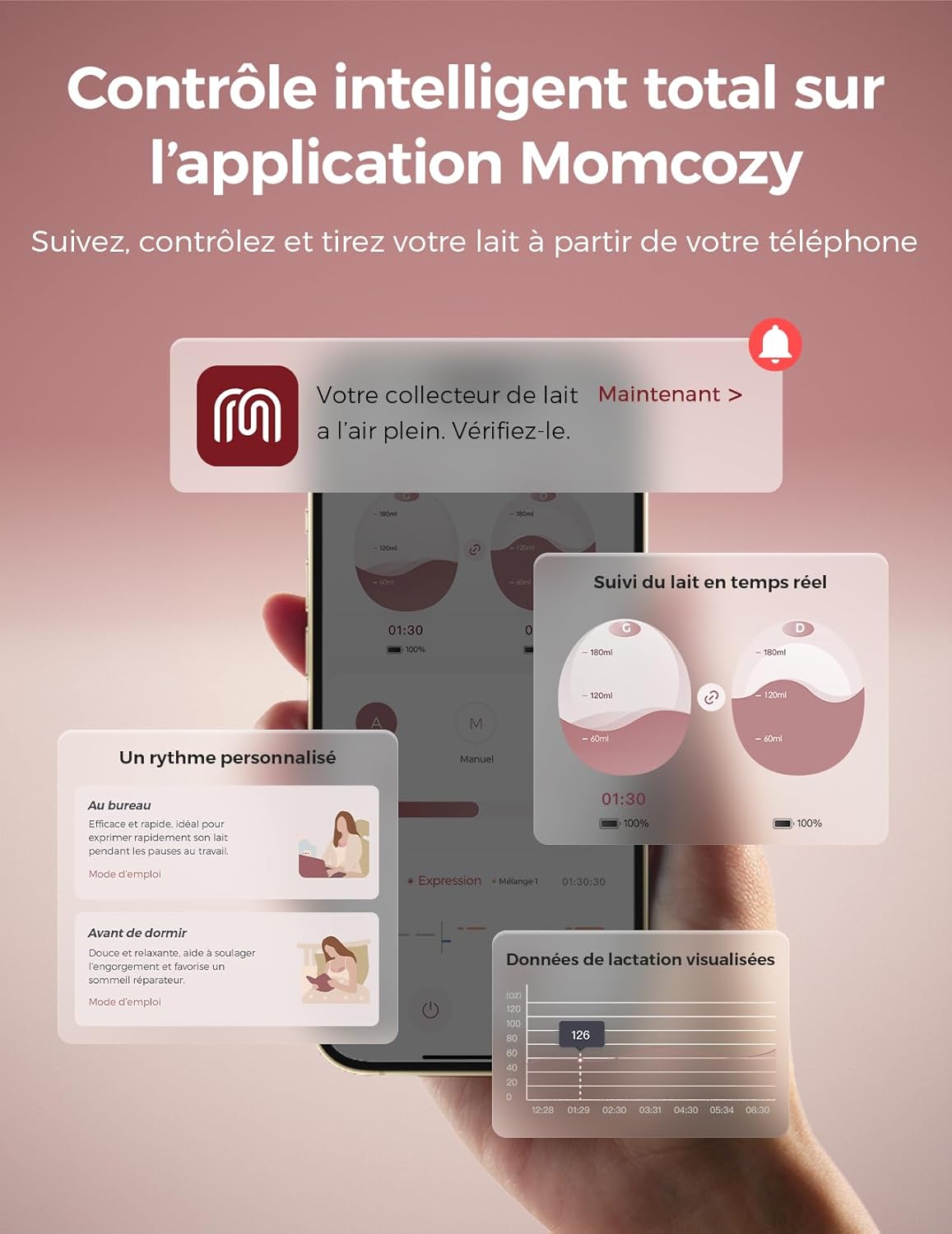 Momcozy Air 1 Tire-Lait Ultra-Fin, Tire-Lait Portable Mains Libres avec Étage de Chargement sans Fil & Contrôle par Application avec Mode Auto & Alerte de Remplissage, Dessus Transparent