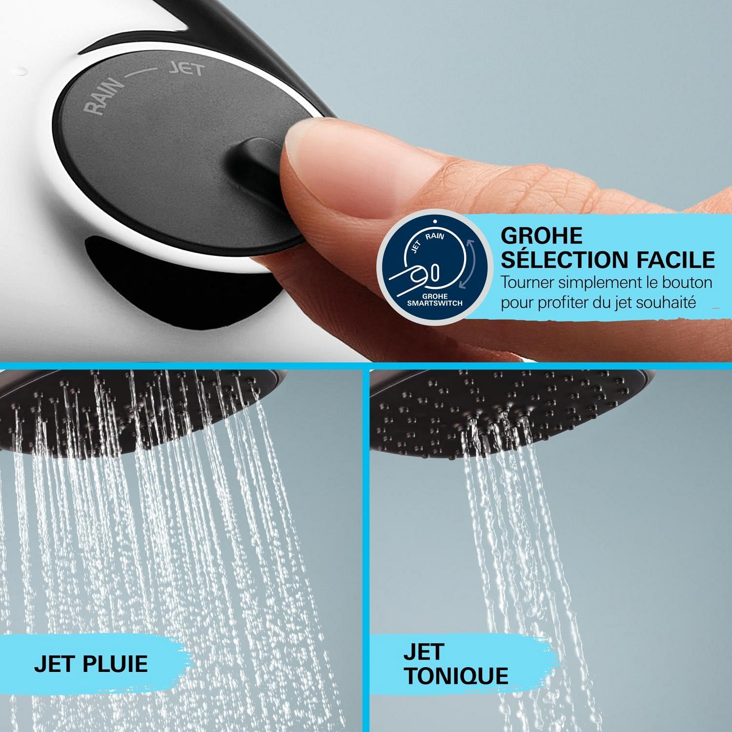 Grohe - Vitalio Start System 250, Colonne de Douche avec Mitigeur Thermostatique, Douchette Vitalio Start 110 2 jets, Flexible 1,75m, Chromé, 26677001