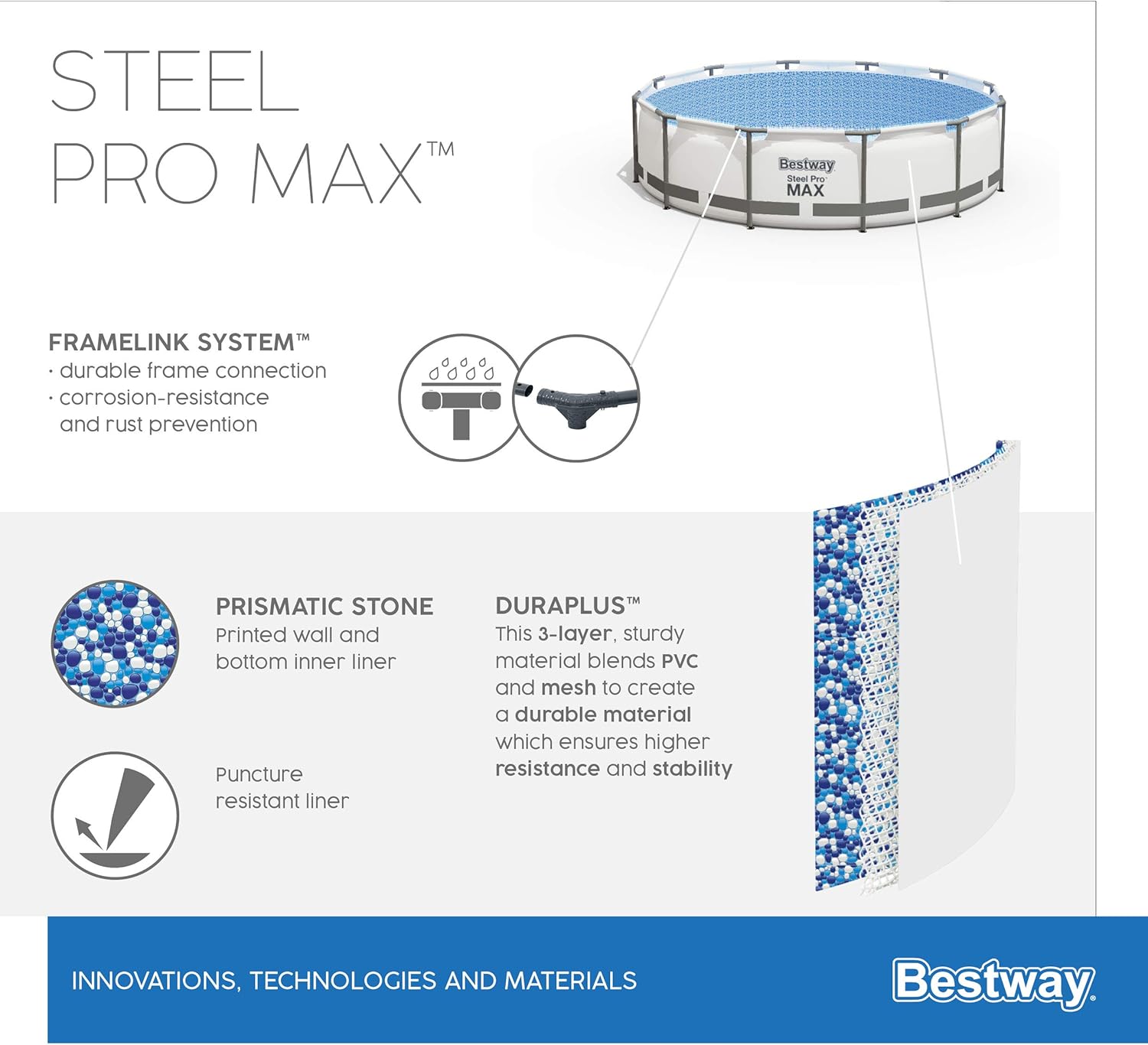 BESTWAY Piscine hors sol ronde Steel Pro Max 366 x 100 cm