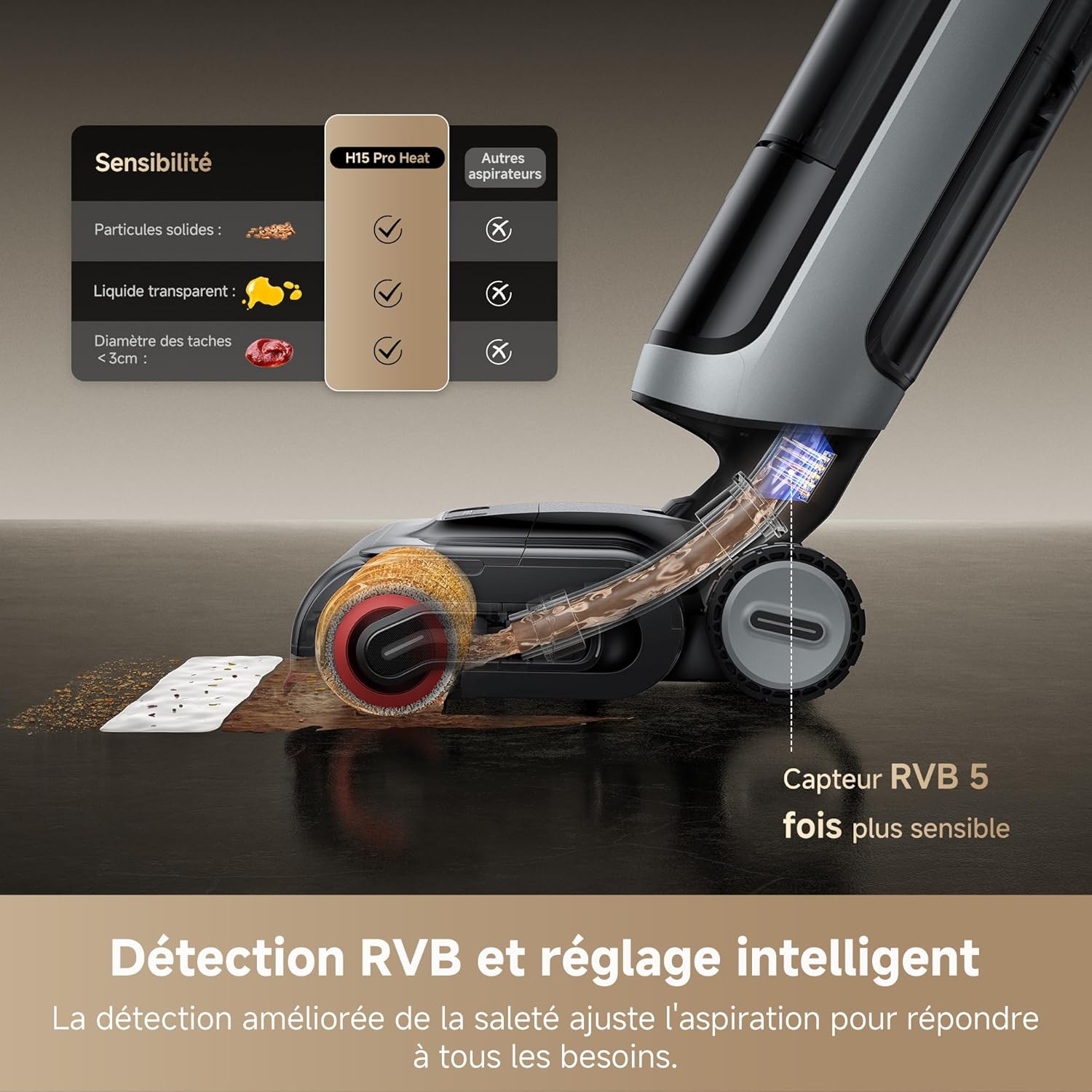 DREAME H15 Pro Heat Aspirateur Laveur, Nettoyage des sols à 85°C, bras robotisé IA GapFree, capteur RVB intelligent, 22 000Pa, 0 nœuds, lavage brosse à 100°C,séchage en 5 min à 90°C,contrôle par appli