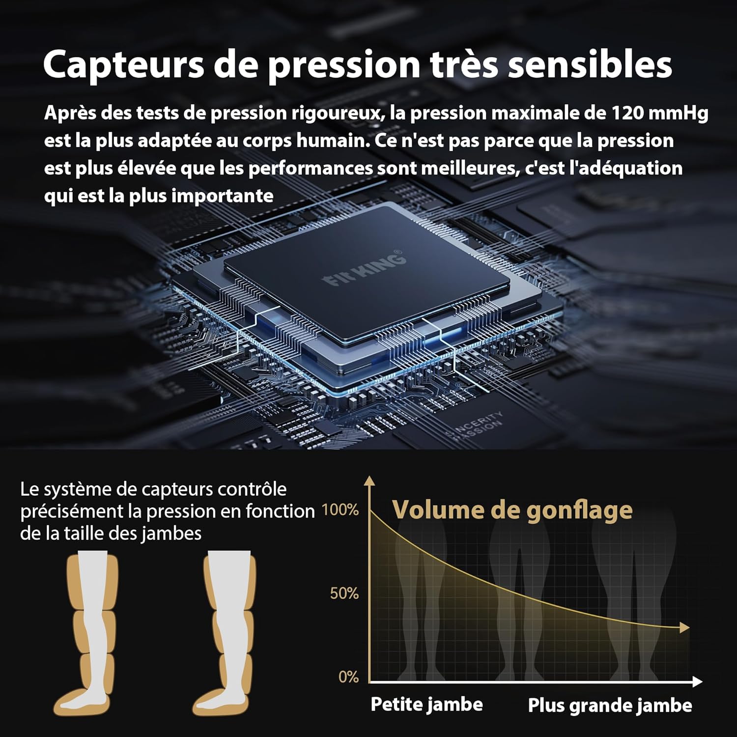 FIT KING Massage Jambes, Bottes de Pressothérapie pour la Détente, Appareil de Massage Piedss Idéal après le Sport pour des Jambes Légères (M)
