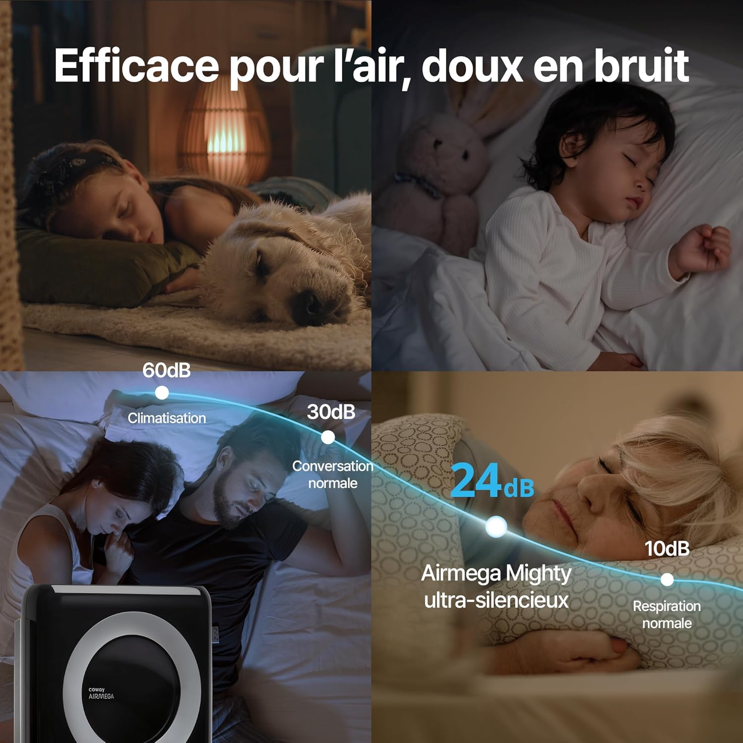 COWAY Purificateur d'air Maison, Choix EU Wirecutter, Mode Eco, Ioniseur, Élimine 99,99% Particules Nocives 0,01 µm Allergies, Fumée, Pollen, Animaux Dom, CADR 421m³/H, Ap-1512hh - MIGHTY (Noir)
