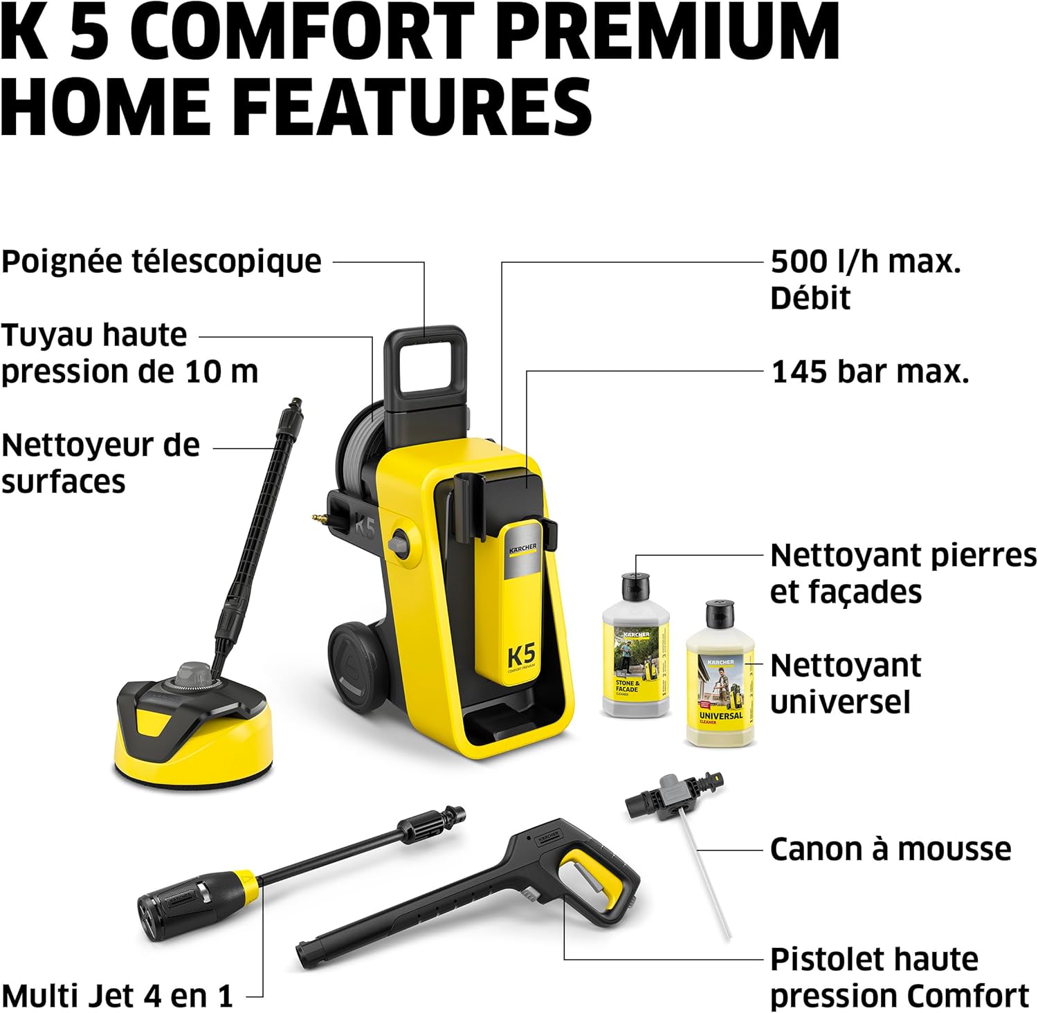 Kärcher Nettoyeur Haute Pression K 5 Comfort Premium Home, Pression : 145 Bar, débit : 500 l/h, Surface : 40 m²/h, Tuyau Haute Pression Extra Flexible, Enrouleur de Tuyau, Multi Jet 4 en 1, Home Kit