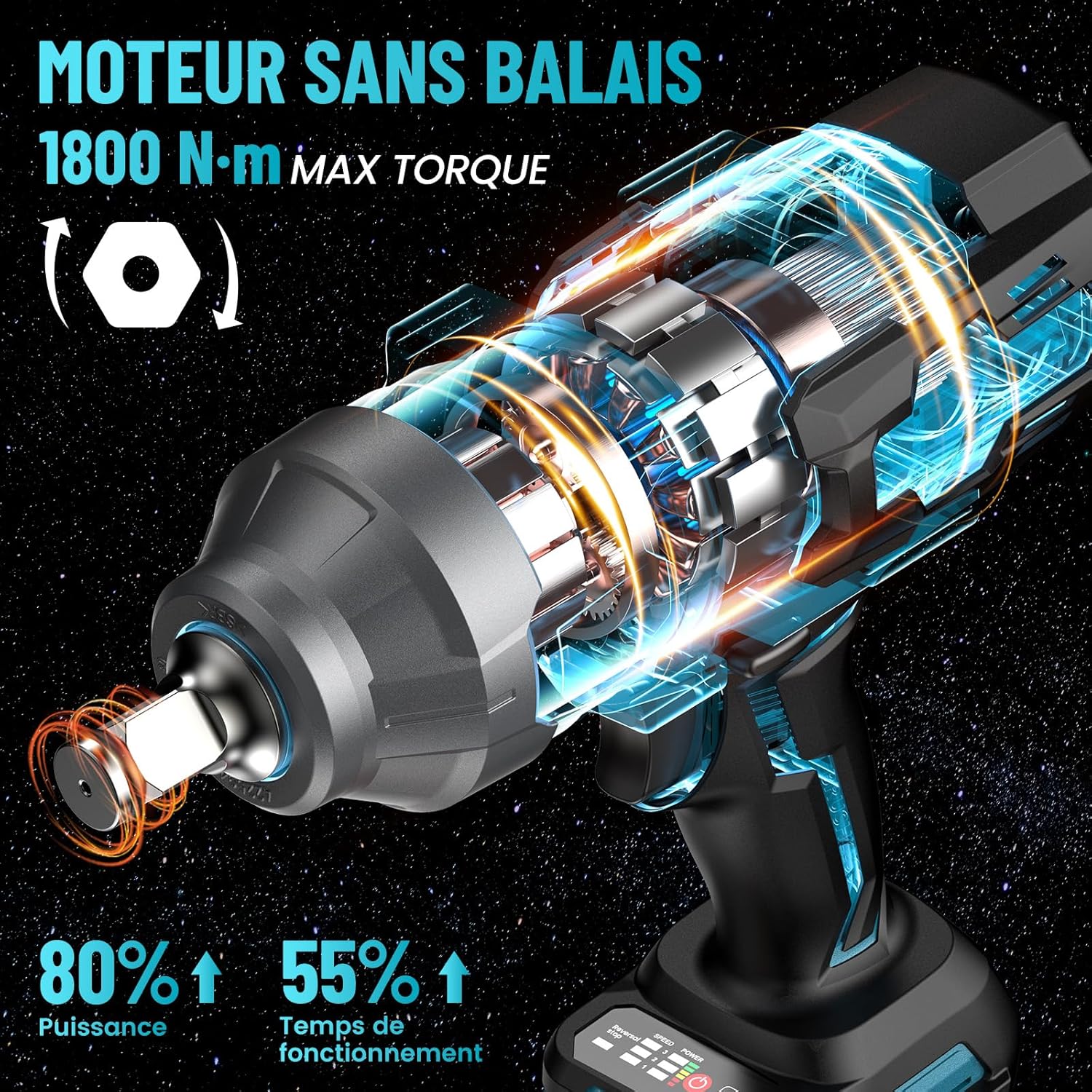 Seesii Clé à Chocs Sans Fil 1800Nm, 3/4'' Boulonneuse a Choc Electrique avec Deux Batteries 10000mAh 18V, Boîte de Vitesses à 3 Vitesses, Adaptateur de Foret 3/4" à 1/2", 34mm Douilles