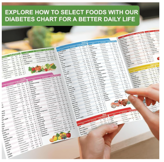 🎁 Ultimate 2026 Low GI Diabetic Food List Printable Charts for Stable Blood Sugar Easy Meal Planning and Weight Management