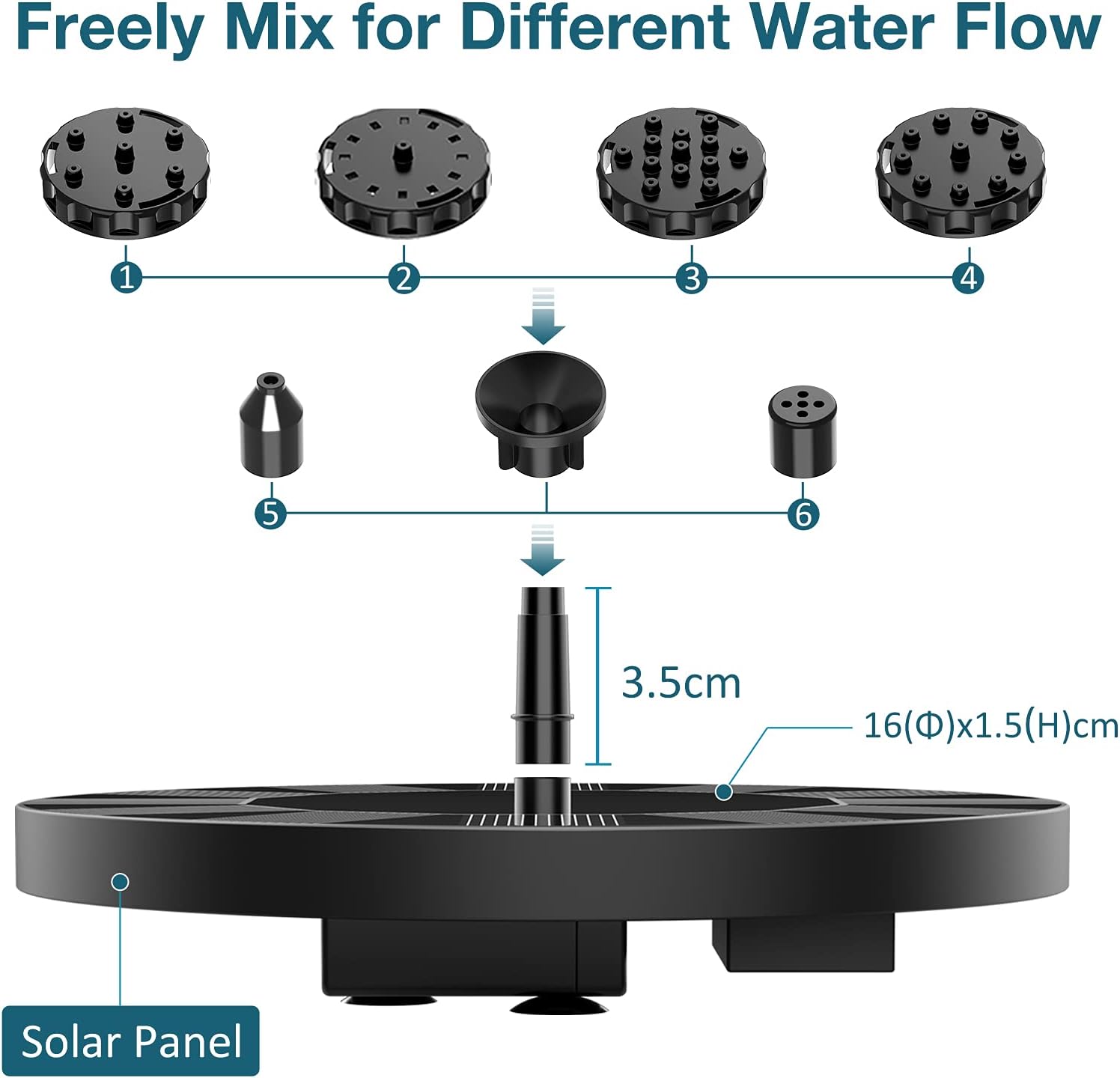 Solar Bird Bath Fountain with 6 Nozzles,Solar Fountain Pump for Bird Bath with Brackets,Solar Powered Floating Water Fountain Pump for Bird Bath,Ponds,Garden,Fish Tank and Outdoor.