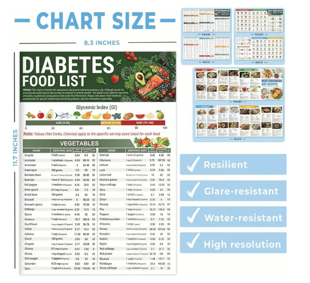 🎁 Ultimate 2026 Low GI Diabetic Food List Printable Charts for Stable Blood Sugar Easy Meal Planning and Weight Management