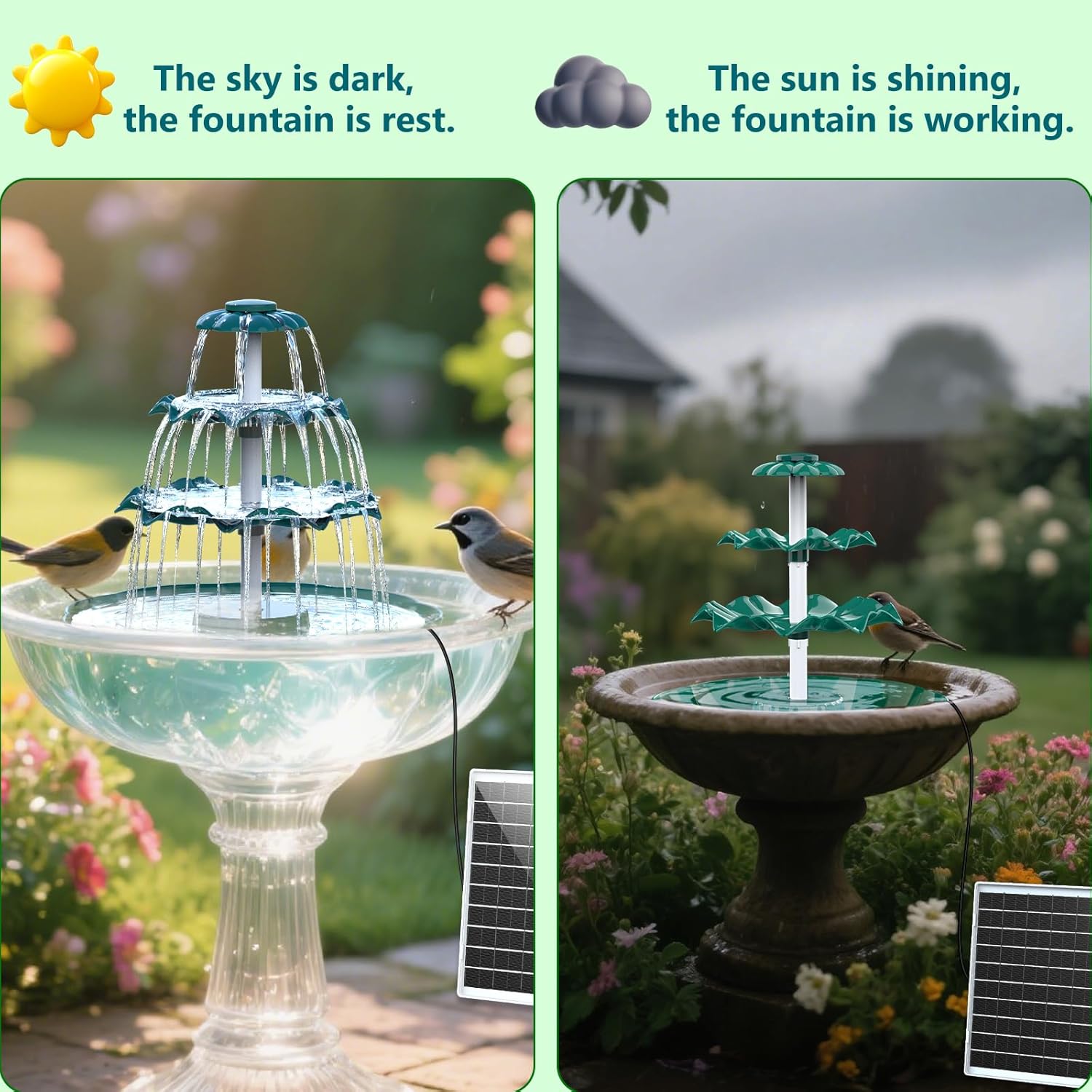 🌿 3-Tier Solar Lotus Bird Bath Fountain DIY Garden Water Feature For Wild Bird Bath & Feeder
