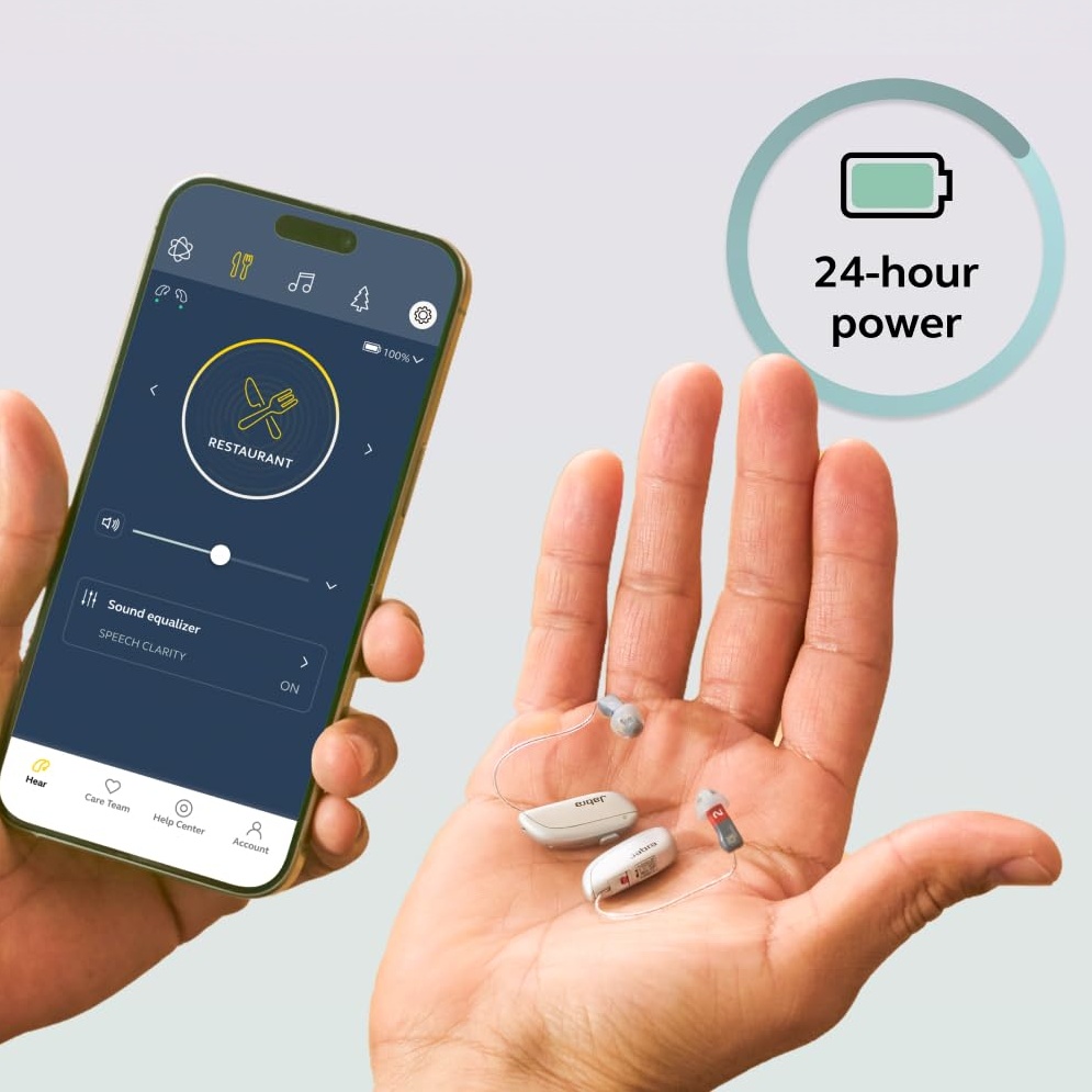 Jabra Enhance Select 700 Klinikai minőségű, vény nélkül kapható hallókészülékek, Engedélyezett audiológiai szolgáltatásokkal, Bluetooth LE hang- és streaming iOS/Android rendszerhez, Szinte láthatatlan és kényelmes, Ezüst