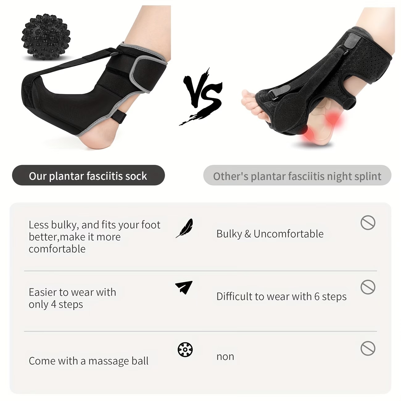 Foot Support Brace Sock , Adjustable Foot Stretch Support with Built-In Plate, Comfortable Ankle Support Sleeve for Men and Women, Day and Night Use