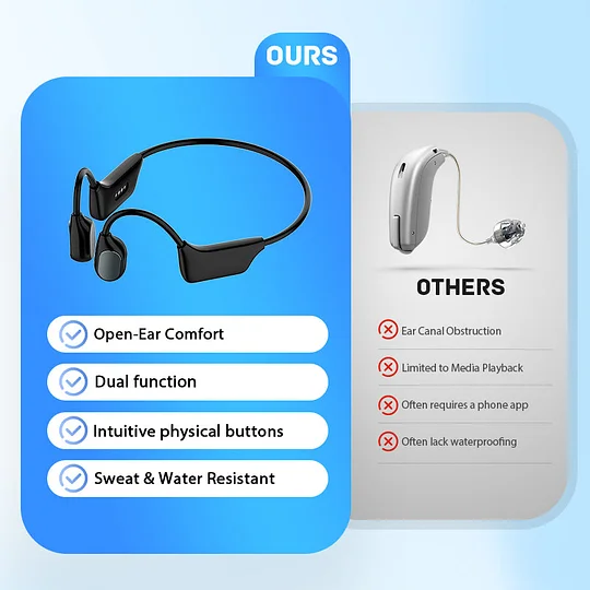 💥Feel the Joy.💖 💥 LIMITED TIME OFFER!🔥ROSOPL Bone Conduction Smart Hearing Aids Amplifier – Patented Transducer, Best Bone Conduction Aid✅made in the USA✅🔥Limited stock available!🔥