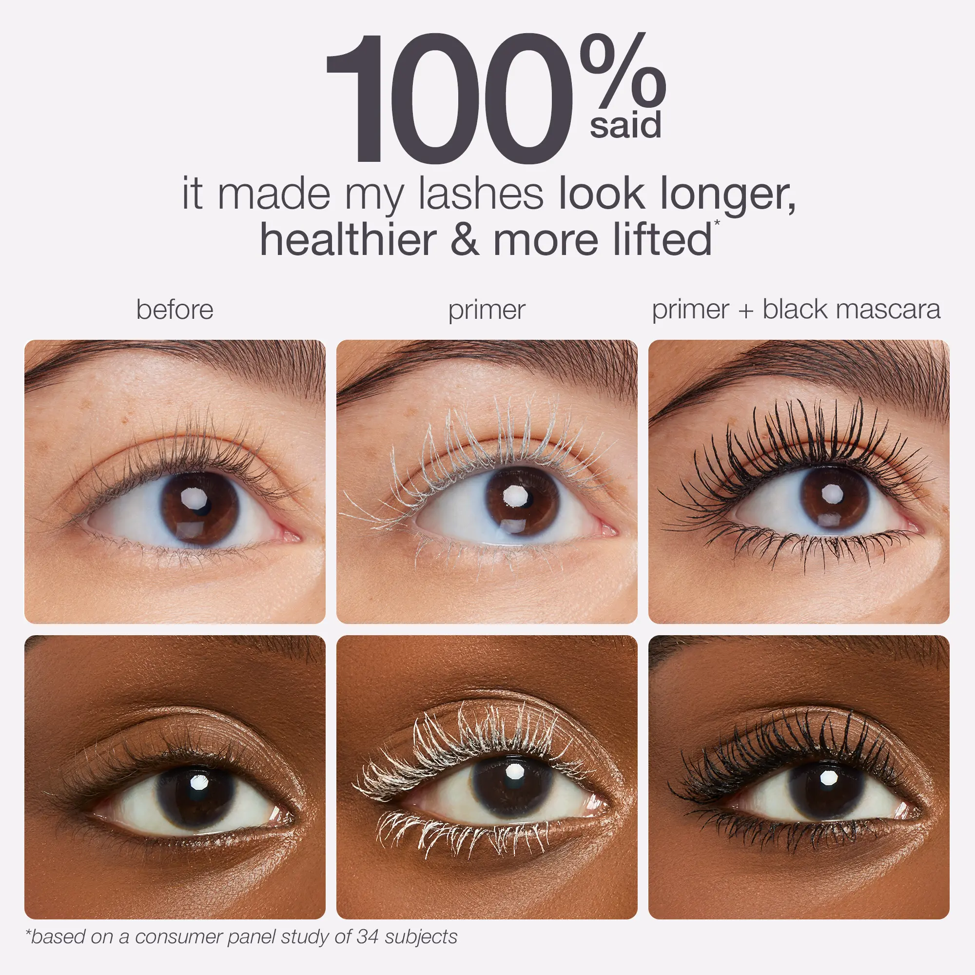 tartelette tubing mascara & primer