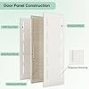 30"x80" 5-Panel Shaker Style White Primed Hollow Core Interior Molded Door Slab, NOT Pre-drilled and NOT Included Hardware, Pre-Assembled Interior Door for Pantry, Laundry, Closet