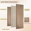 30"x80" 1-Panel Prefinished Laminate Oak Wood Finish Hollow Core Interior Door Slab, NOT Pre-drilled and NOT Included Hardware, Pre-Assembled Waterproof Shaker Style Slab Door