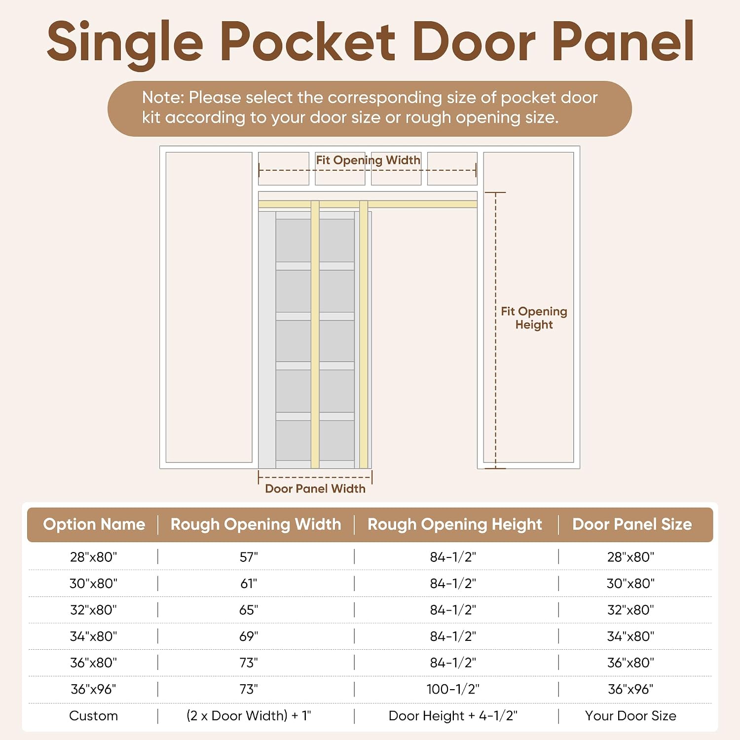 30"x80" Pocket Door Frame Kit with 120LBS Two-Way Soft-Close Mechanism, Easy to Install Pocket Door Kit, for 24" to 30" Wide, Durable Pocket Door Hardware