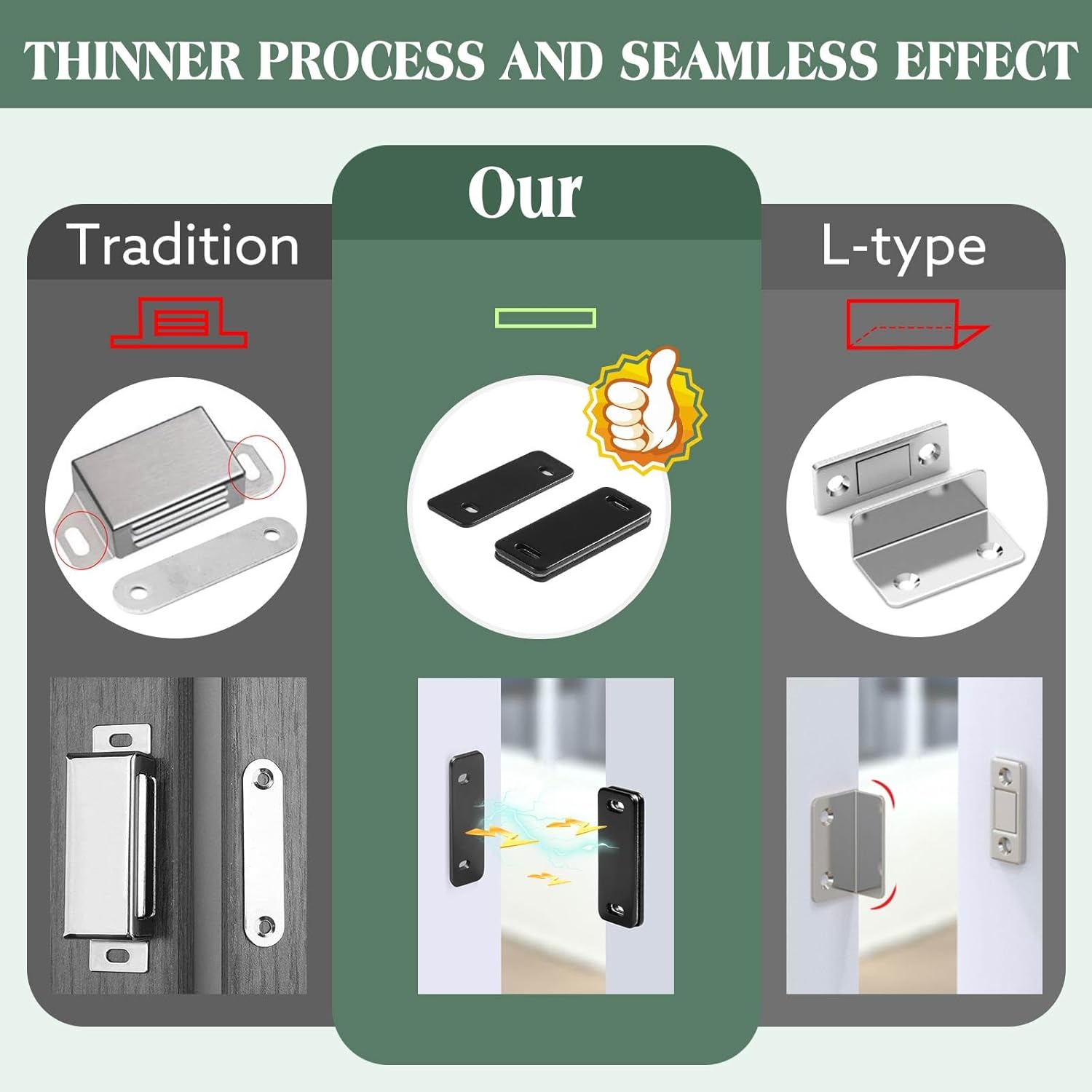 Ultra Thin Cabinet Door Magnets Catch,Magnetic Door Catch,Cabinet Latch Magnetic Closures for Kitchen Closet and Cupboard Wardrobe