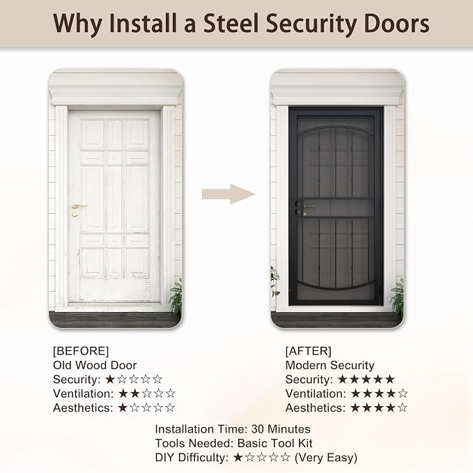 36" x 80" Steel Security Door, Universal/Reversible Outswing Security Screen Door, Black Powder-Coated Surface Mount Frame with Expanded Metal Screen, Rust-Resistant, No Handles Included