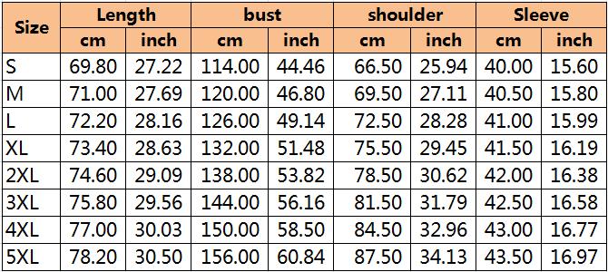 微信截图_20210422201401