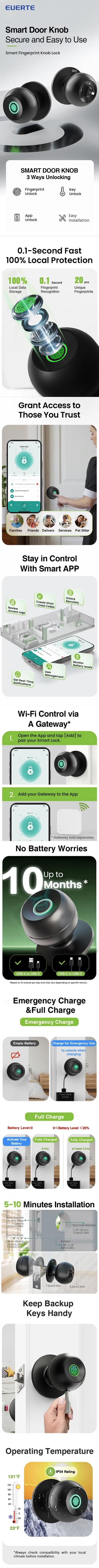 [Deals for You Days] Fingerprint Smart Lock,Keyless Entry Door Lock,1 Count Smart Door Knob with APP,Biometric Lock Great for Bedroom,Garage,Apartment,Room Accessories, Springtok, Dealsforyoudays,FathersDayGift