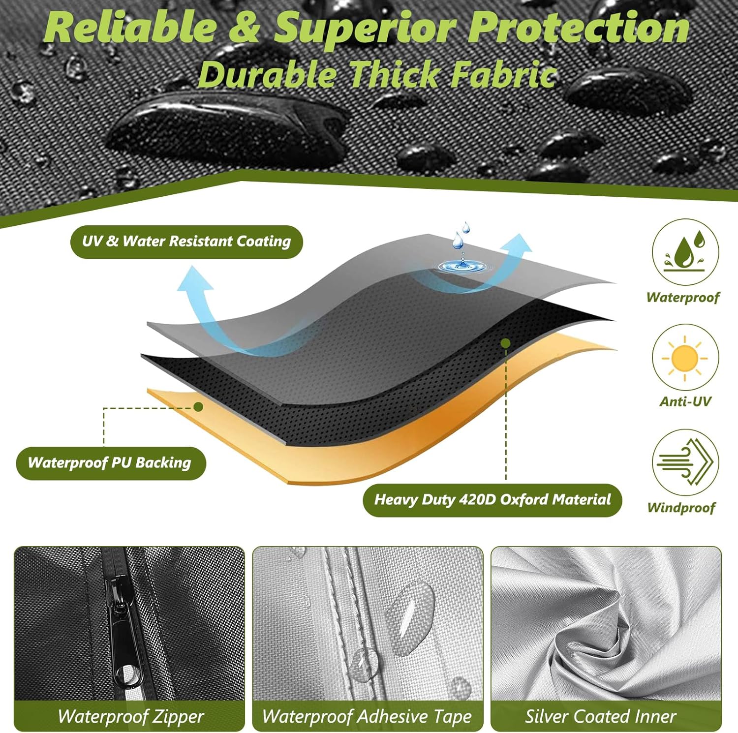 Lawn Mower Cover, Fits 20/21 inch Foldable Electric Lawn Mower and Self-propelled Mower, Outdoor Waterproof and Dustproof Cordless Lawn Mower Cover