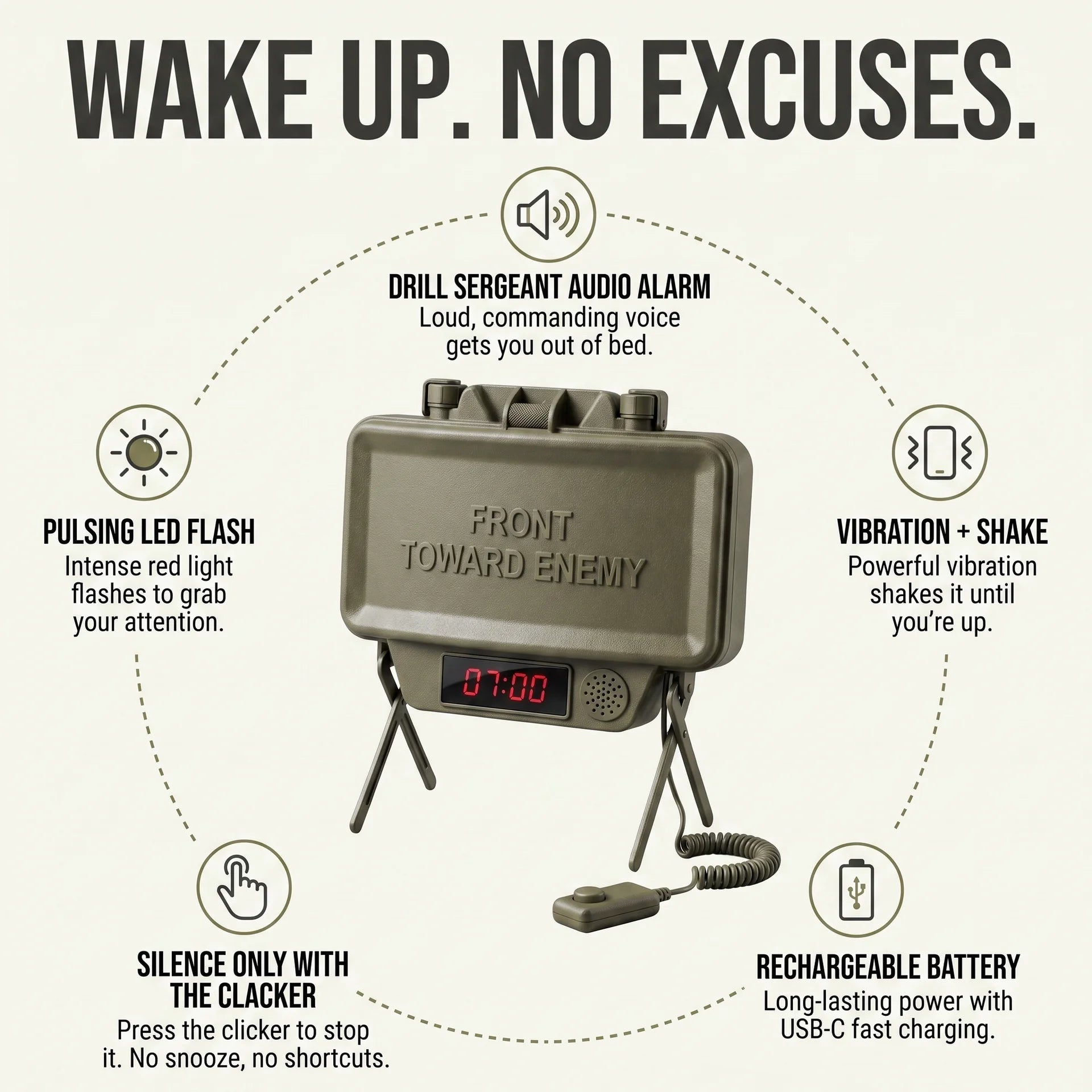 💣 Tactical Grenade Shaped Rechargeable Alarm Clock | Heavy-Duty Non-Snooze Wake-Up Desk Decor