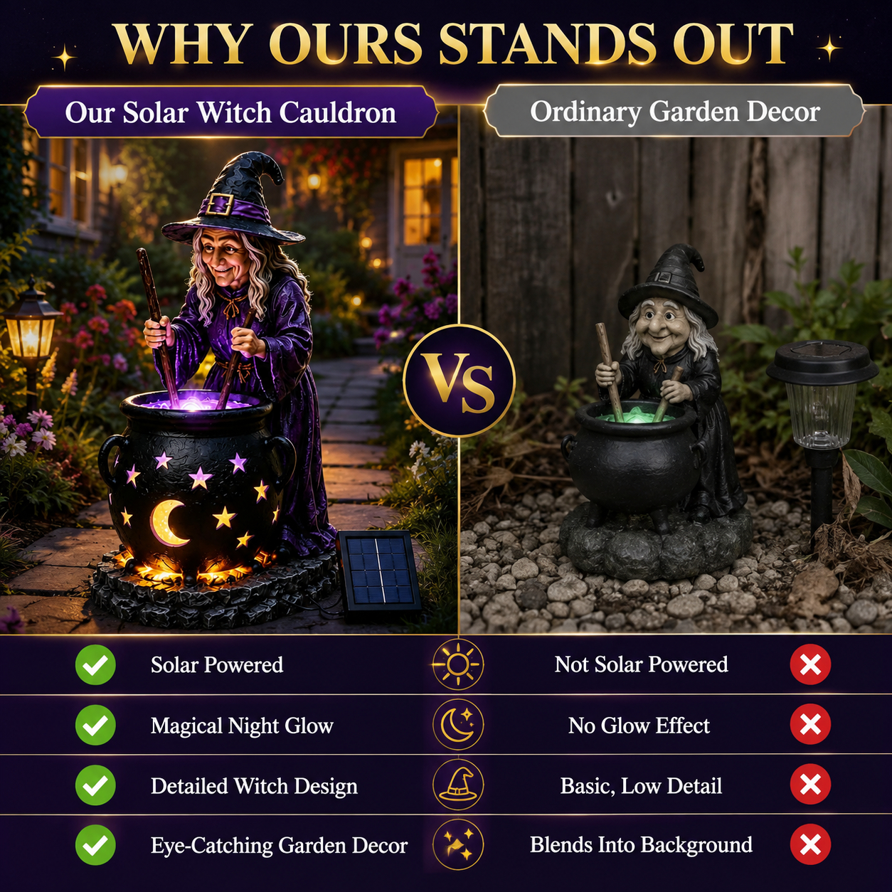 🧙‍♀️ Halloween Witch Glowing Cauldron Solar Light