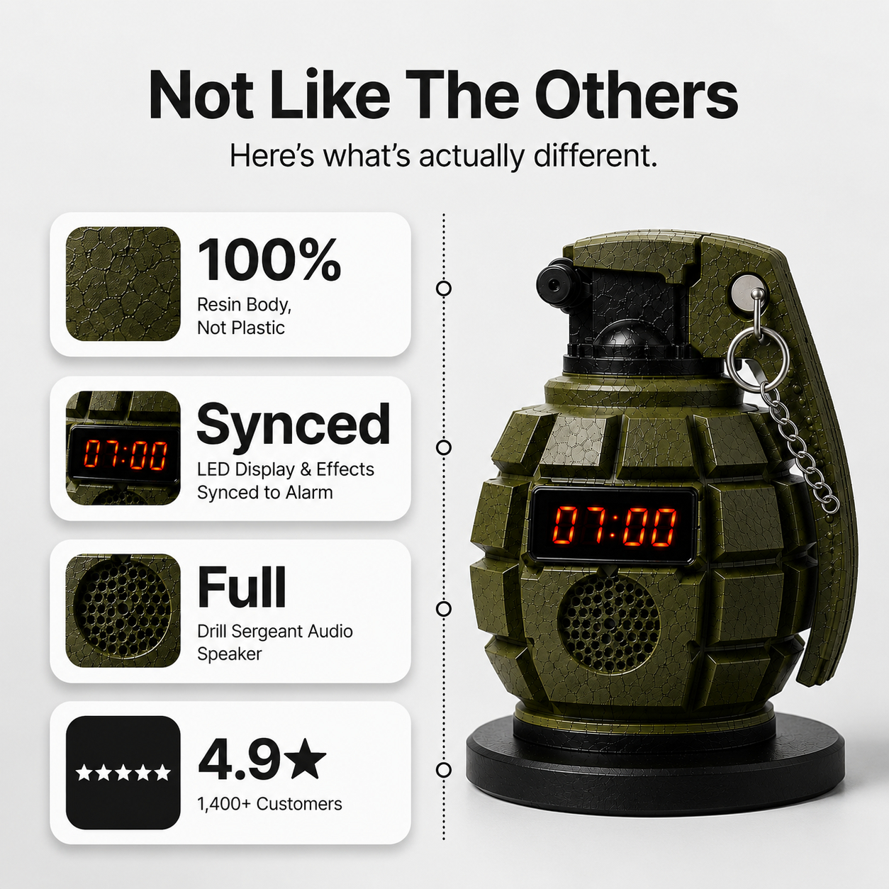 💣 Tactical Grenade Shaped Rechargeable Alarm Clock | Heavy-Duty Non-Snooze Wake-Up Desk Decor