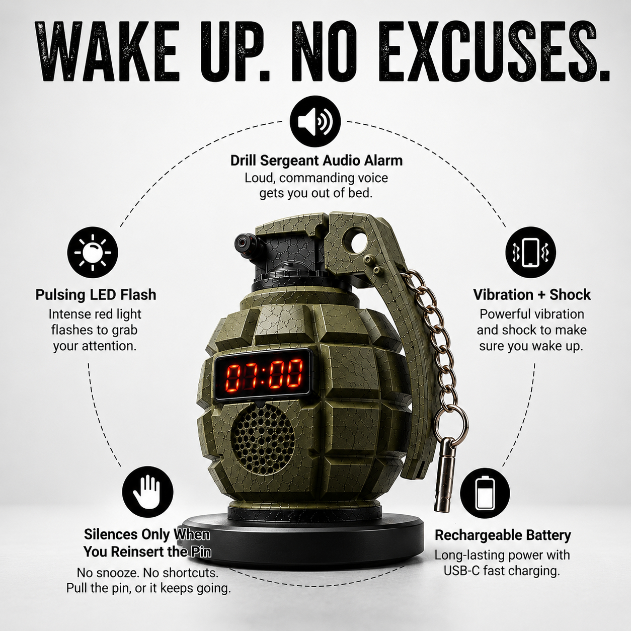 💣 Tactical Grenade Shaped Rechargeable Alarm Clock | Heavy-Duty Non-Snooze Wake-Up Desk Decor