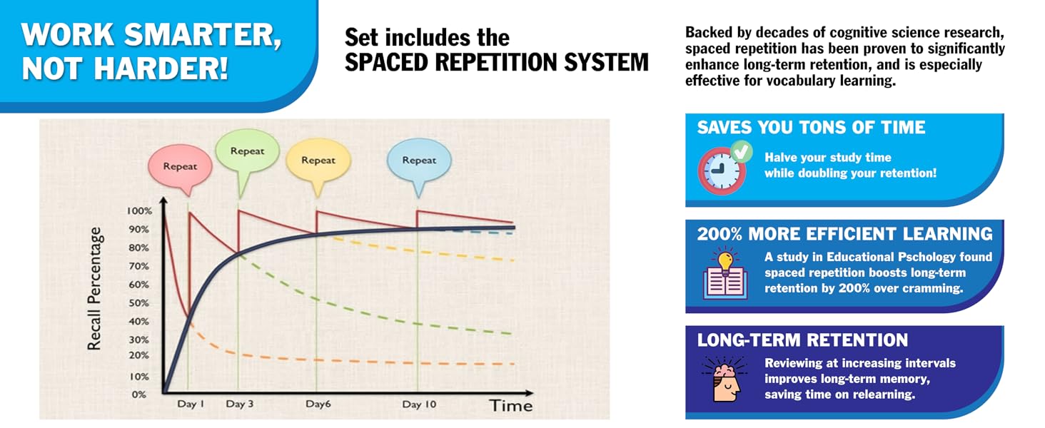 learn to read books for kids 3-5 hooked on phonics pre k phonics books for kindergarten abcmouse