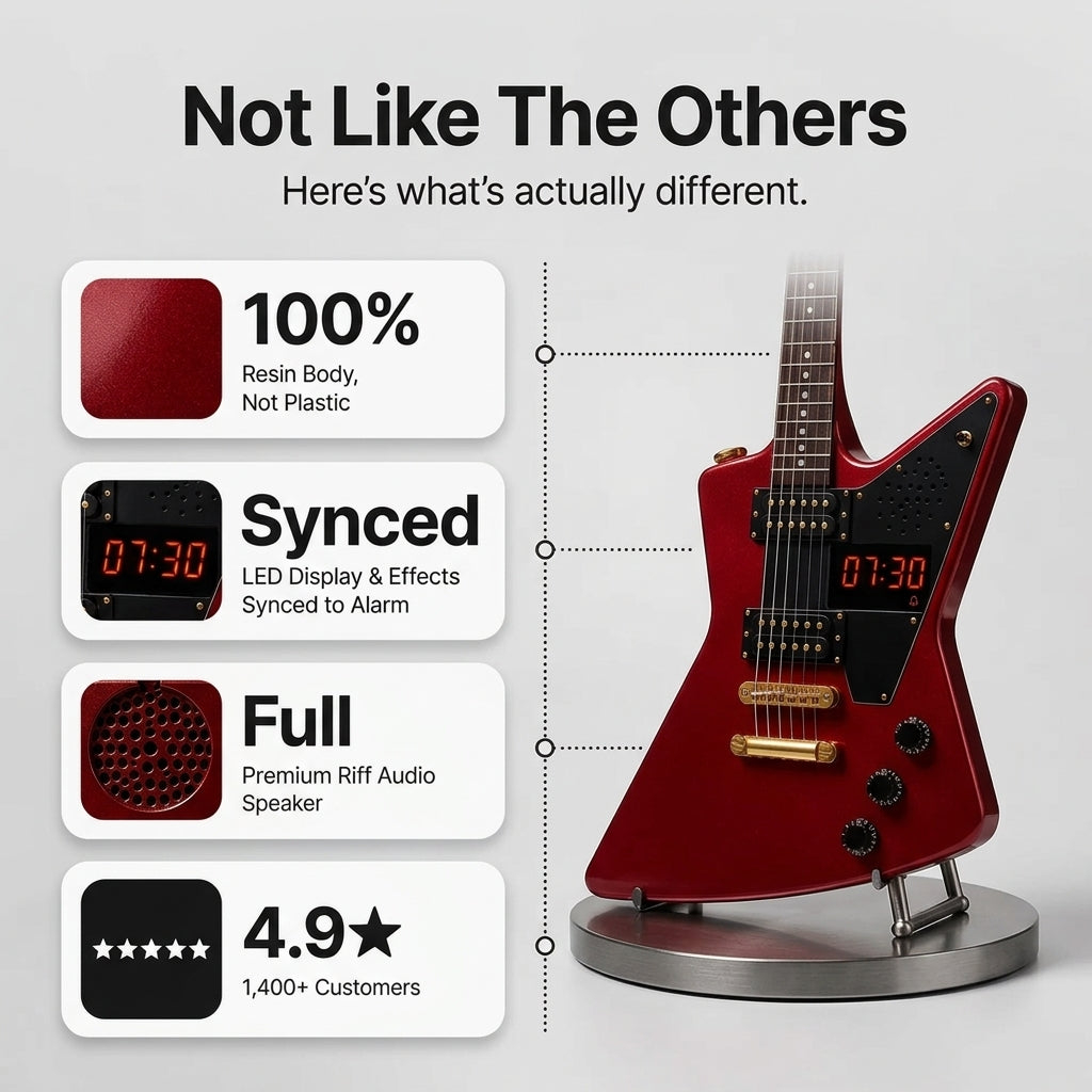 🎸 Electric Guitar Shaped Alarm Clock | Rock Style Desktop Decor