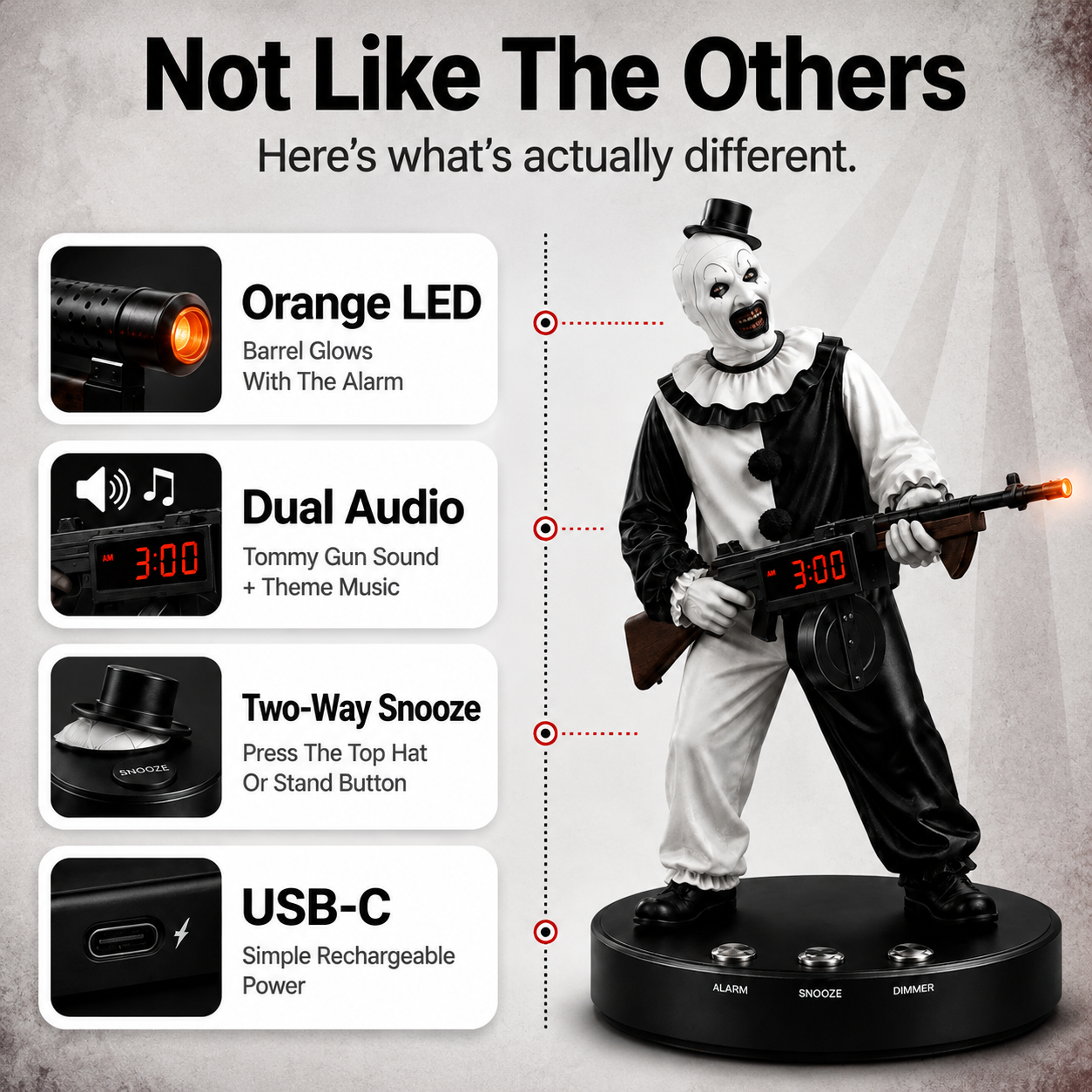 Snooze or Die – Horror-Themed Alarm Clock | Limited Pre-Order