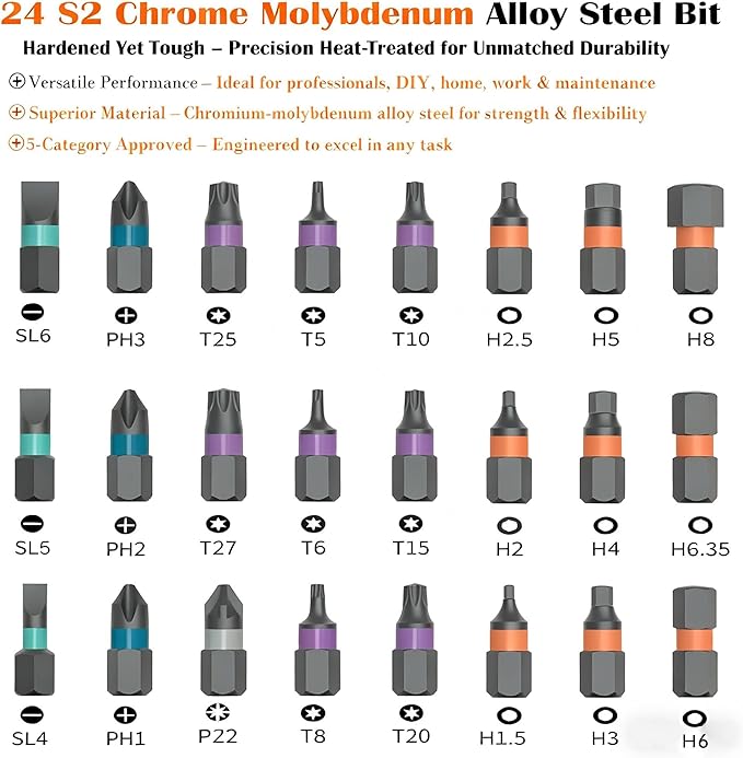 24-in-1 Magnetic Precision Screwdriver Set – Self-Assembly DIY Repair Tool Kit with S2 Steel Bits