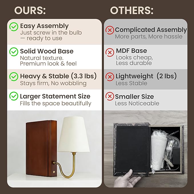 Bookend Style Decorative Table Lamp 📚✨